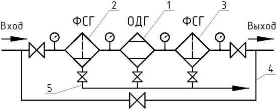 осушка газа схема подключения